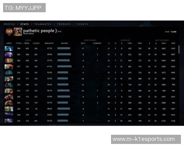 深入剖析BLG战队在DOTA2中的战术转型与表现提升 深入剖析BLG战队在DOTA2中的战术转型与表现提升