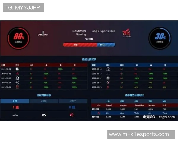 聚焦IG战队在英雄联盟赛事中的节奏与策略分析