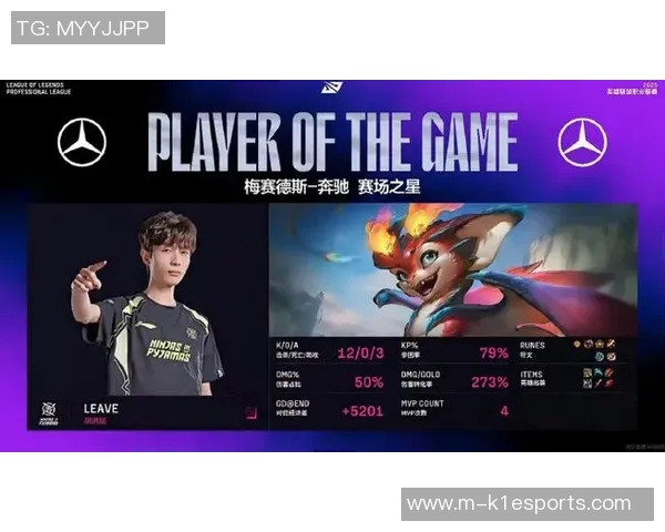 FPX在DOTA2状态排行榜中荣登第2名展现强大实力引领S15电竞潮流 FPX在DOTA2状态排行榜中荣登第2名展现强大实力引领S15电竞潮流