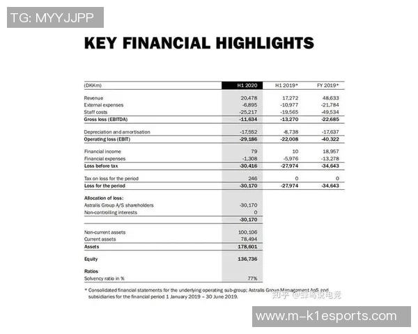 电竞数据变革之路:CSGO纪实记录V5的转型与创新探索 电竞数据变革之路:CSGO纪实记录V5的转型与创新探索