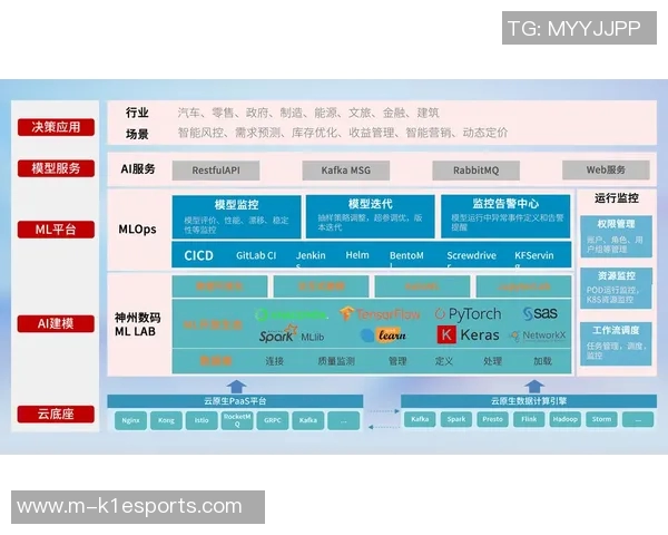 重磅专题解析EDG在电竞领域的转型与创新之路