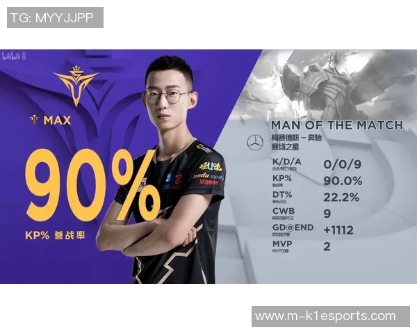 电竞比分全明星赛V5战队崛起之路与突破历程深度解析实时数据