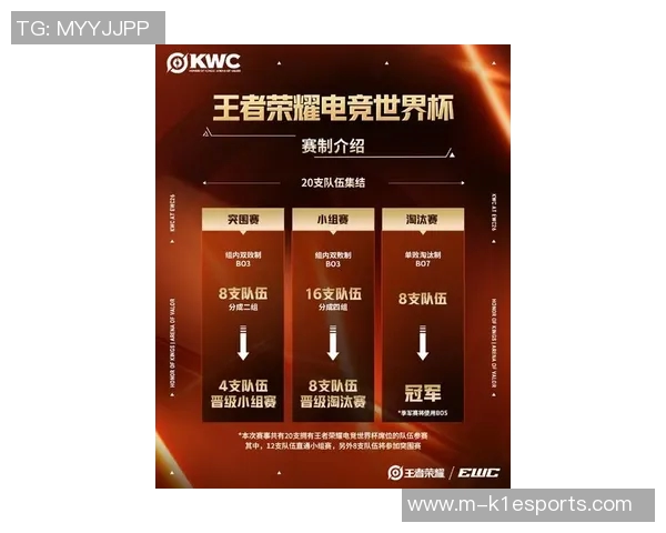 2026电竞新闻最新王者荣耀实力排行榜出炉IG战队强势领跑前十名